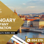 hungary company formation